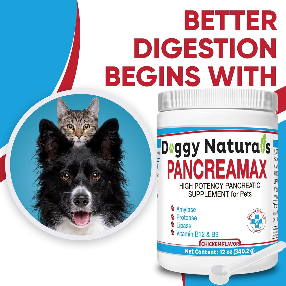 Doggy Naturals PancreaMax 10x Pancreatic Enzymes for Dogs and Cats 340Gr.