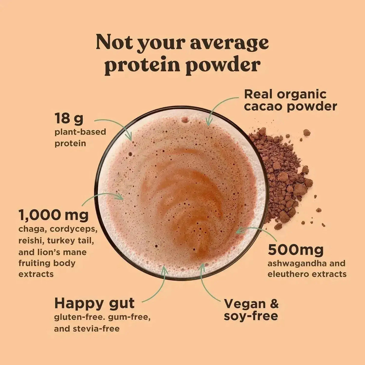 FOUR SIGMATIC - Four Sigmatic Organic Vegan Protein Powder Creamy Cacao 600Gr. - The Red Vitamin MX - Suplementos Alimenticios - {{ shop.shopifyCountryName }}
