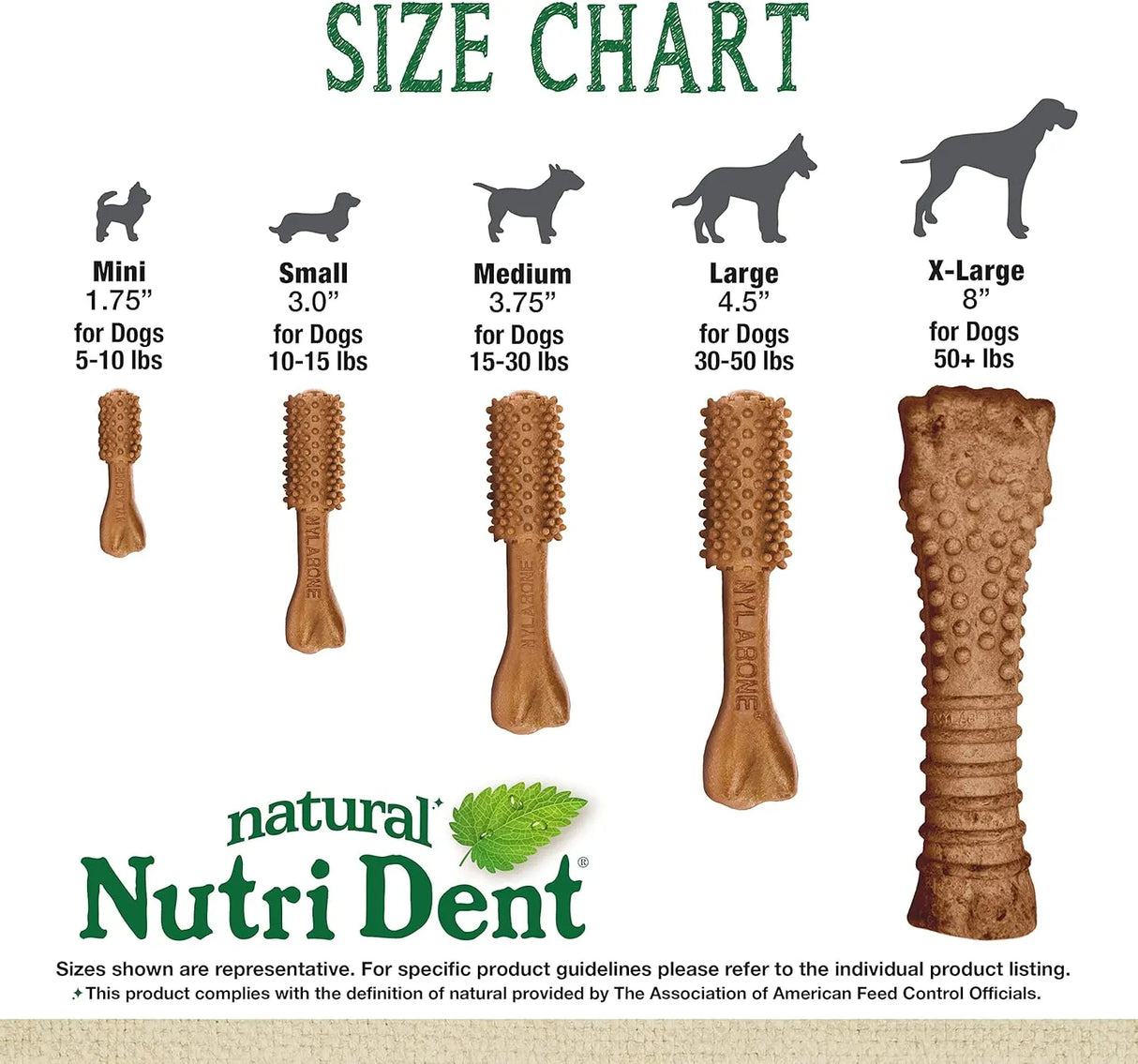 NYLABONE - Nylabone Nutri Dent Dog Dental Chews Medium Filet Mignon Flavor 40 Piezas - The Red Vitamin MX - Cuidado Dental Para Perros - {{ shop.shopifyCountryName }}