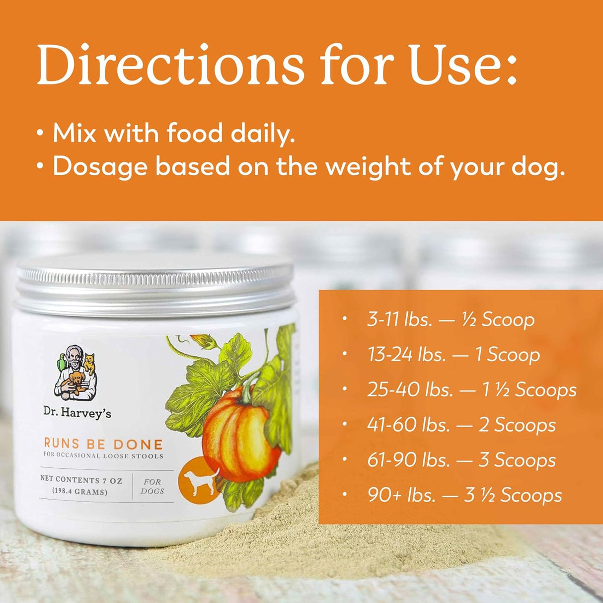 Dr. Harvey's Runs Be Done Anti-Diarrheal Digestive Tract Supplement for Dogs 198Gr.