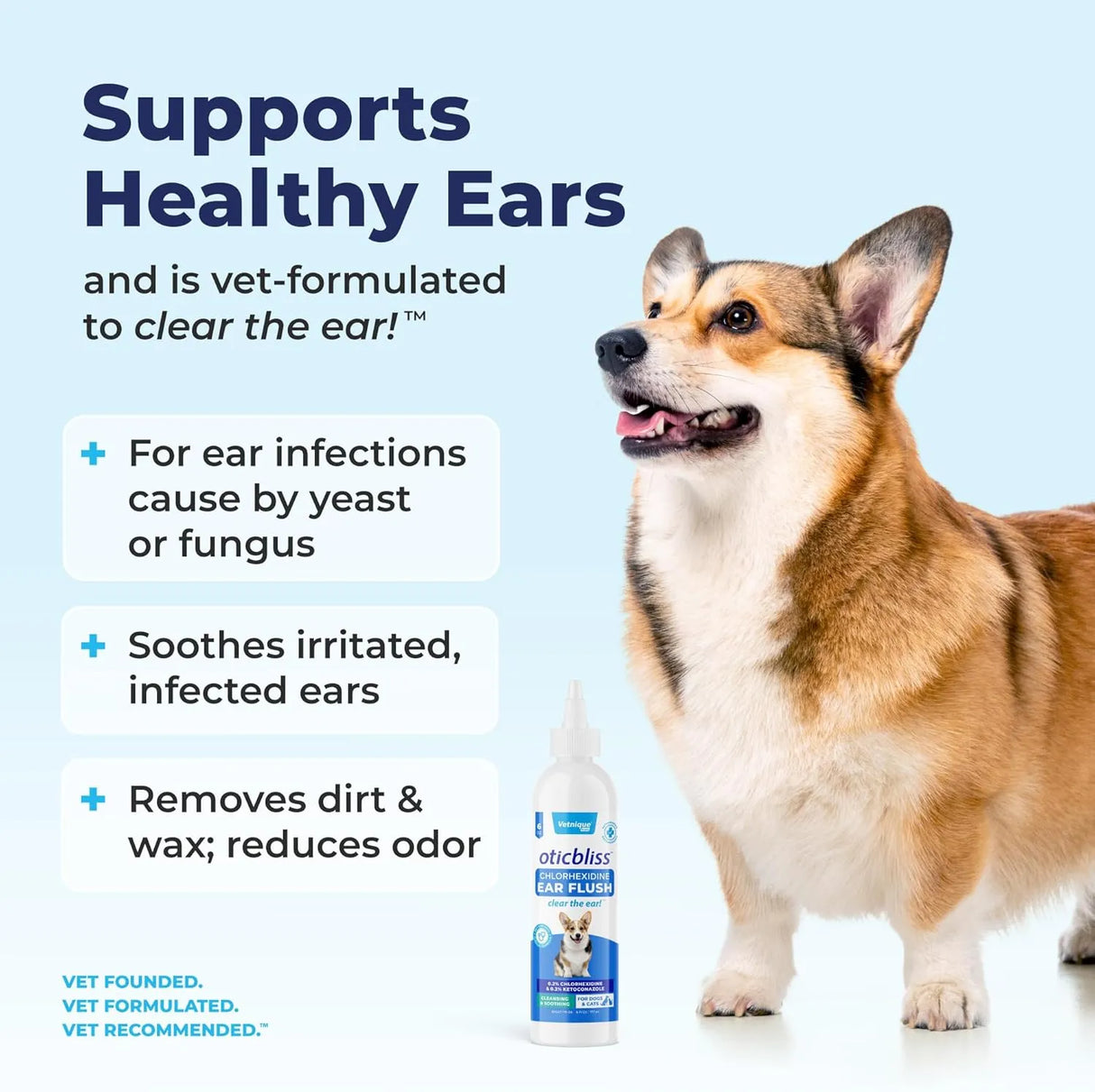 VETNIQUE - Vetnique Oticbliss Ear Flush Medicated Dog Ear Infection Treatment 6 Fl.Oz. - The Red Vitamin MX - Cuidado Del Oído De Perros - {{ shop.shopifyCountryName }}