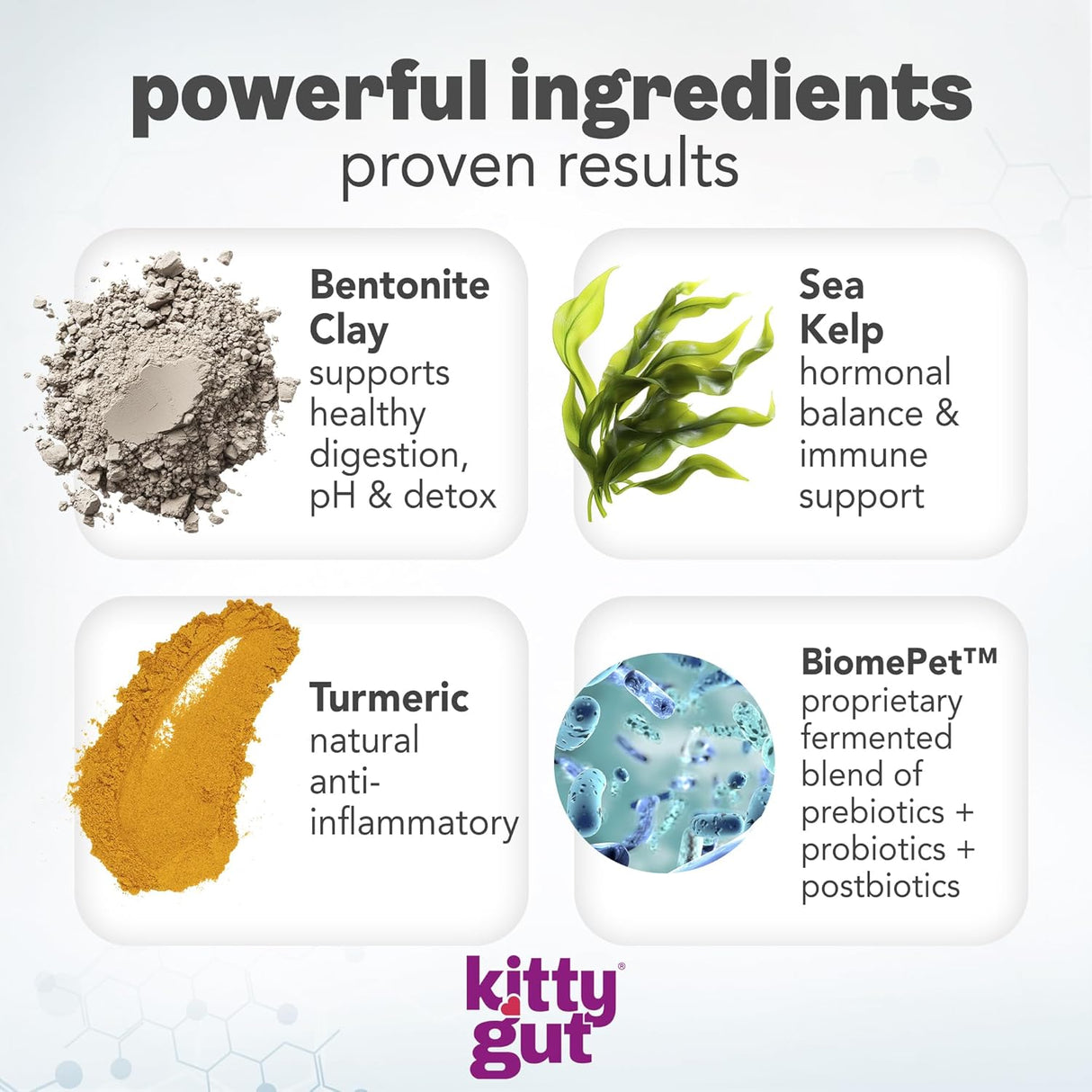 MUTTGUT KittyGut 3-in-1 Organic Cat Probiotics & Postbiotic Supplement Powder 60Gr.