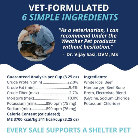 UNDER THE WEATHER - Under the Weather Bland Diet for Dogs Rice Hamburger & Bone Broth 6 Oz. 2 - The Red Vitamin MX - Medicamentos Sin Receta Para Perros - {{ shop.shopifyCountryName }}