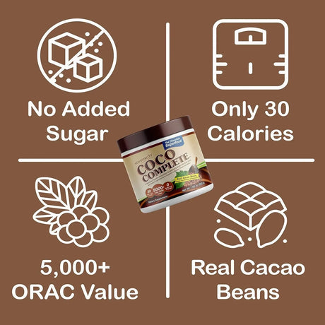 NEW VITALITY - New Vitality Coco Complete Real Cocoa Powder & Green Tea Extract 222Gr. - The Red Vitamin MX - Suplementos Alimenticios - {{ shop.shopifyCountryName }}