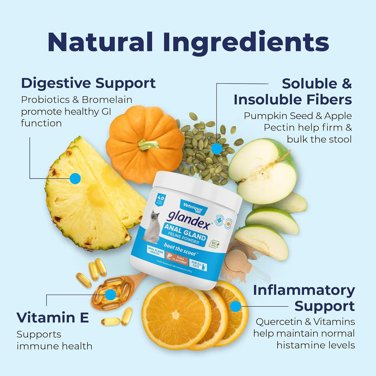 Vetnique Glandex Feline Anal Gland or Daily Probiotic Fiber Supplement Powder for Cats 114Gr.