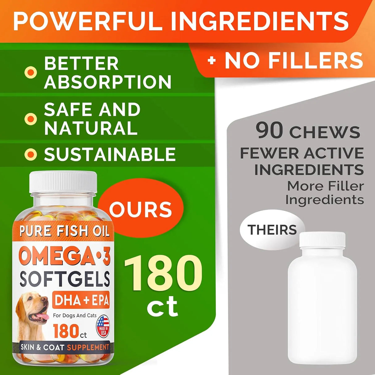 STRELLALAB - StrellaLab Omega 3 Fish Oil Pills for Dogs 180 Capsulas - The Red Vitamin MX - Aceite De Pescado Para Perros - {{ shop.shopifyCountryName }}