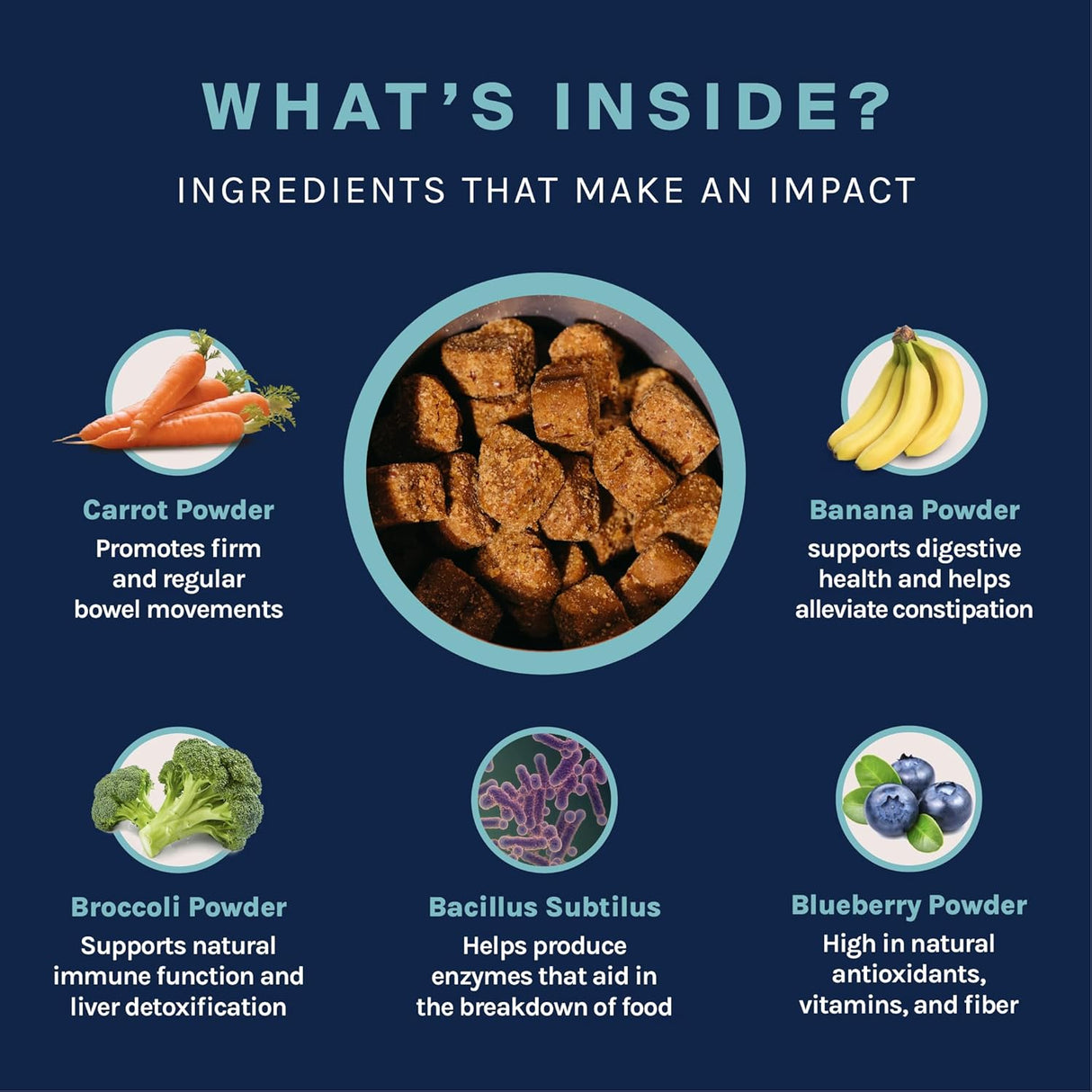 Good Trouble Gland Health Soft Chew Supplements for Dogs 30 Masticables