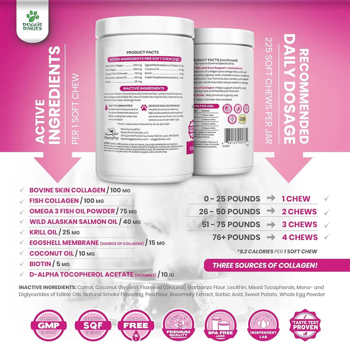 DOGGIE DAILIES - Doggie Dailies Skin & Coat Supplement + Antioxidant Support Salmon 225 Masticables - The Red Vitamin MX - Aceite De Pescado Para Perros - {{ shop.shopifyCountryName }}