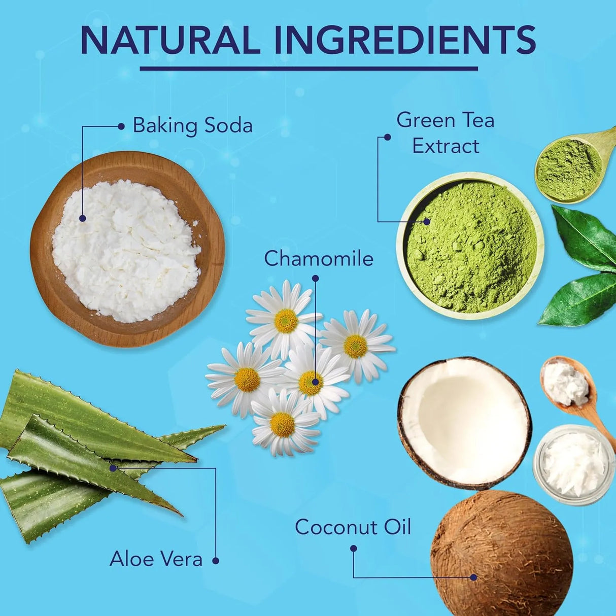 NOVEHA - NOVEHA Pets Dental Finger Wipes for Dogs & Cats Flavor-Free 50 Toallitas - The Red Vitamin MX - Cuidado Dental Para Perros - {{ shop.shopifyCountryName }}