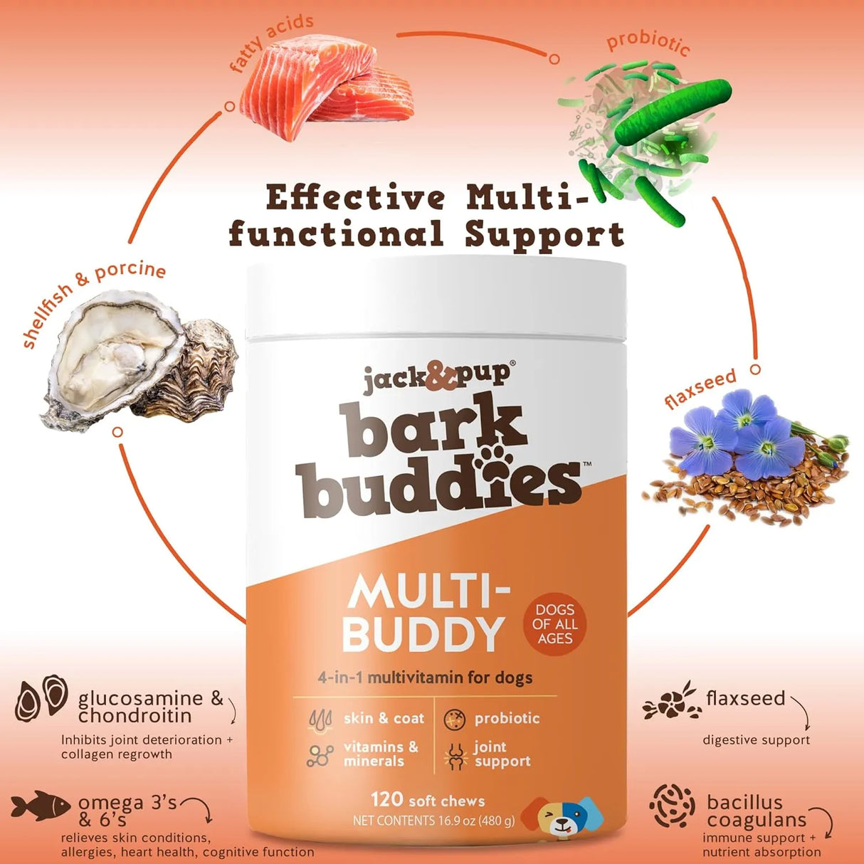 JACK&PUP - Jack&Pup Bark Buddies Multi-Buddy Dog Multivitamins 120 Masticables - The Red Vitamin MX - Multivitamínicos Para Perros - {{ shop.shopifyCountryName }}