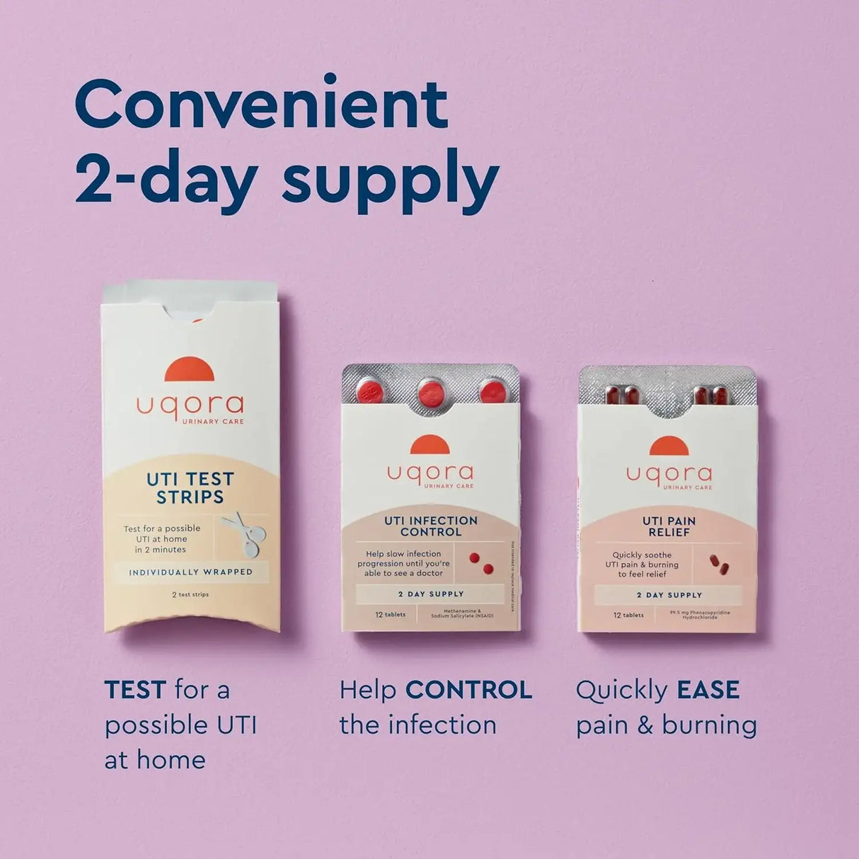 UQORA - Uqora UTI Emergency Kit 2 Urinary Tract Infection Test Strips 12 UTI Pain Relief Tablets & 12 Infection Control Tablets - The Red Vitamin MX - Suplementos Alimenticios - {{ shop.shopifyCountryName }}