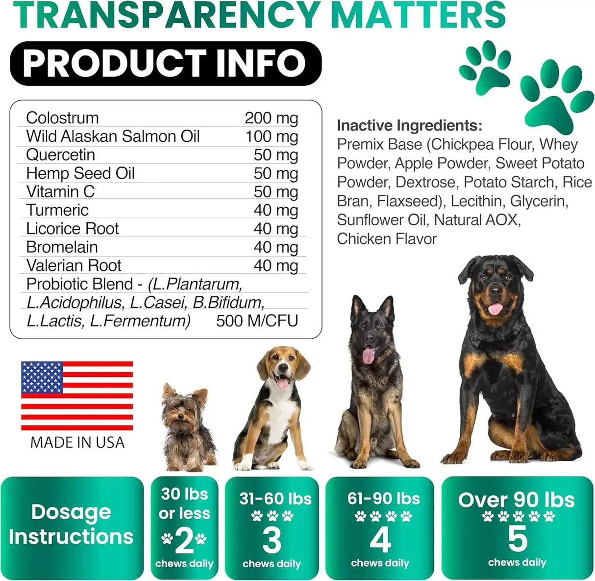 GRATEFUL PAWZ - Grateful Pawz Dog Allergy Relief Chews 170 Masticables - The Red Vitamin MX - Remedios Para La Picazón De Perros - {{ shop.shopifyCountryName }}