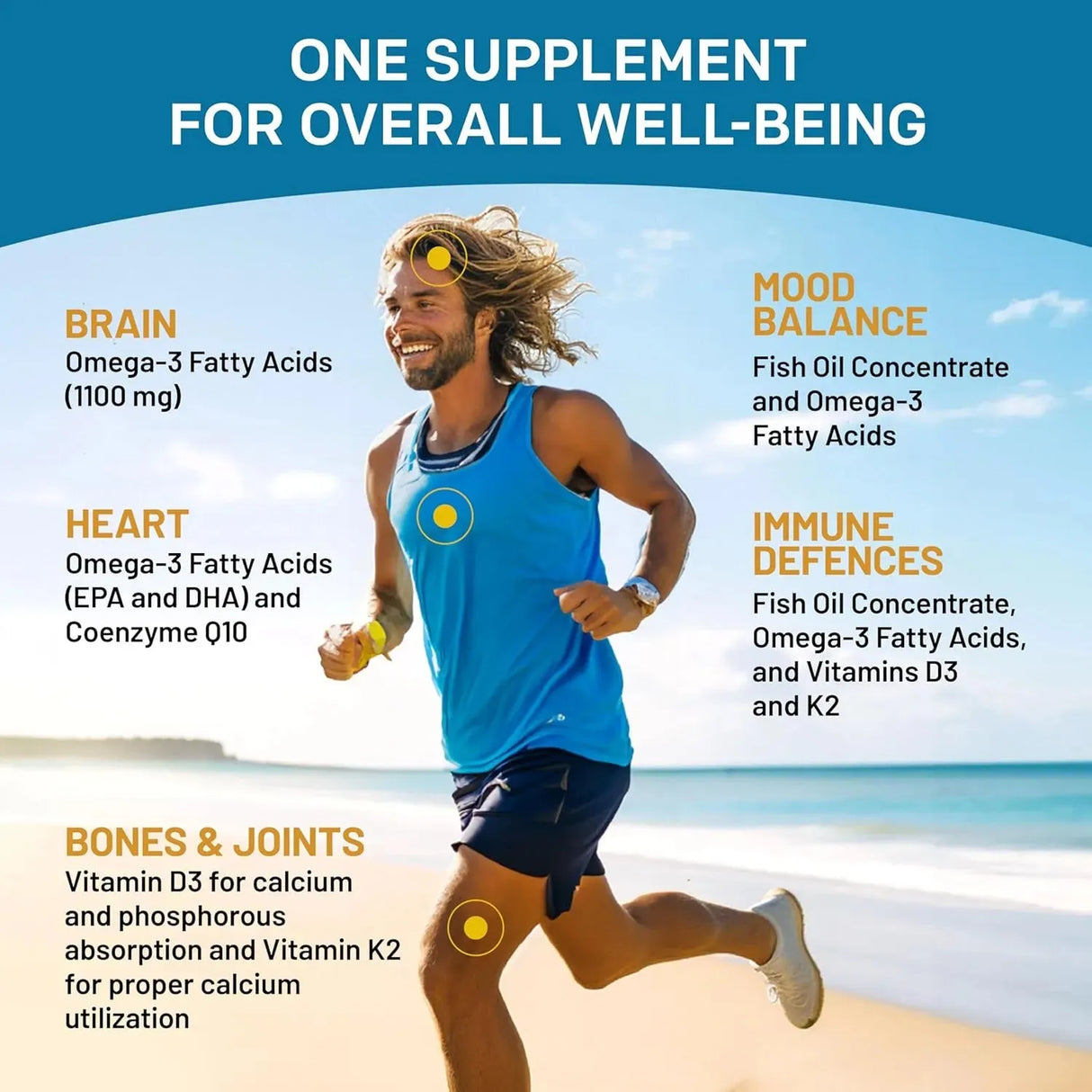 PRIMEMD - PrimeMD 5-in-1 Fish Oil Omega 3 2100Mg. 120 Capsulas Blandas - The Red Vitamin MX - Suplementos Alimenticios - {{ shop.shopifyCountryName }}