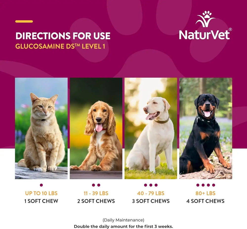 NATURVET - NaturVet Glucosamine DS Level 1 Maintenance 120 Masticables - The Red Vitamin MX - Cuidado De Cadera Y Articulaciones Para Perros - {{ shop.shopifyCountryName }}