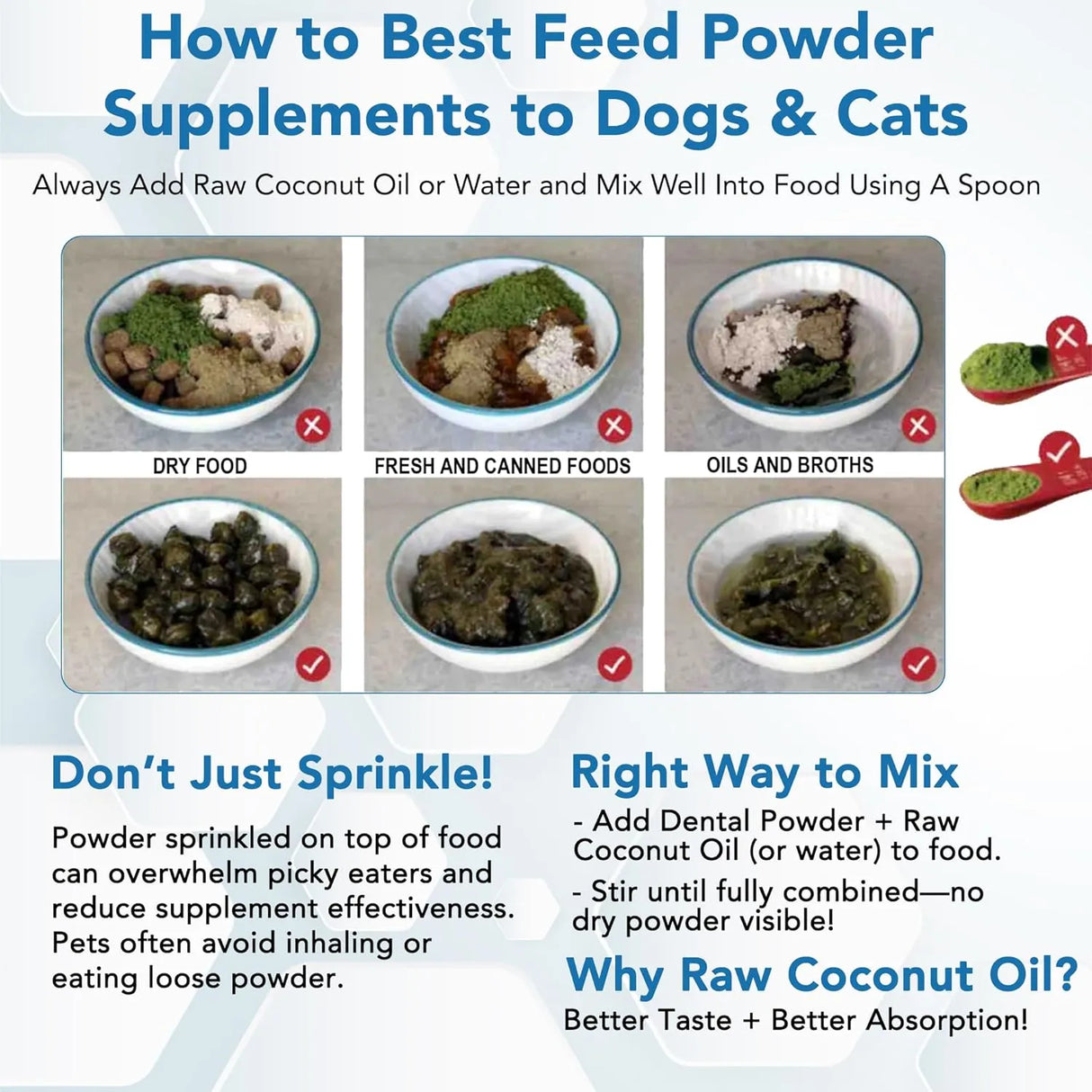 SPANIELBUNS - Spanielbuns Dental Powder for Dogs 80Gr. - The Red Vitamin MX - Cuidado Dental Para Perros - {{ shop.shopifyCountryName }}