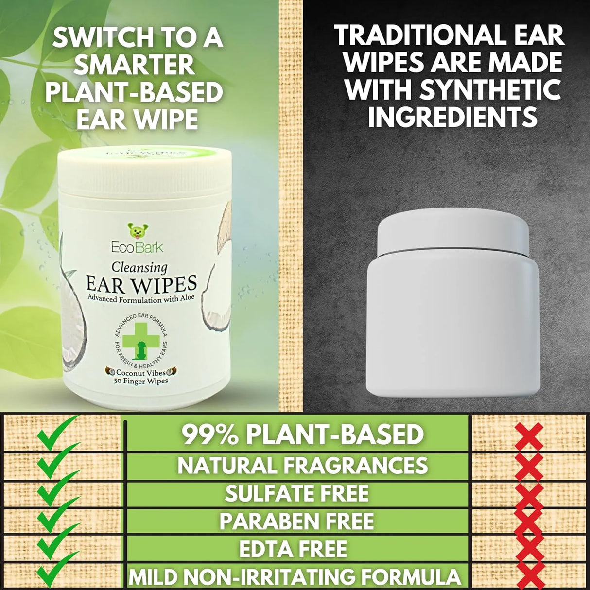 ECOBARK - EcoBark Dog Ear Cleaner Dog Ear Wipes with Finger Pad 50 Toallitas - The Red Vitamin MX - Cuidado Del Oído De Perros - {{ shop.shopifyCountryName }}