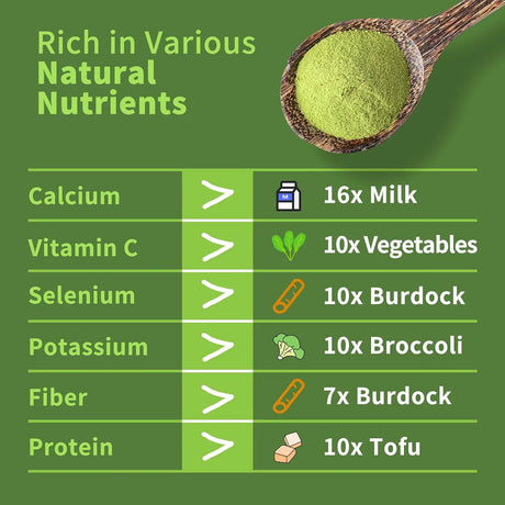 HUDETEX - Hudetex Kale Powder Organic 226Gr. - The Red Vitamin MX - Suplementos Alimenticios - {{ shop.shopifyCountryName }}