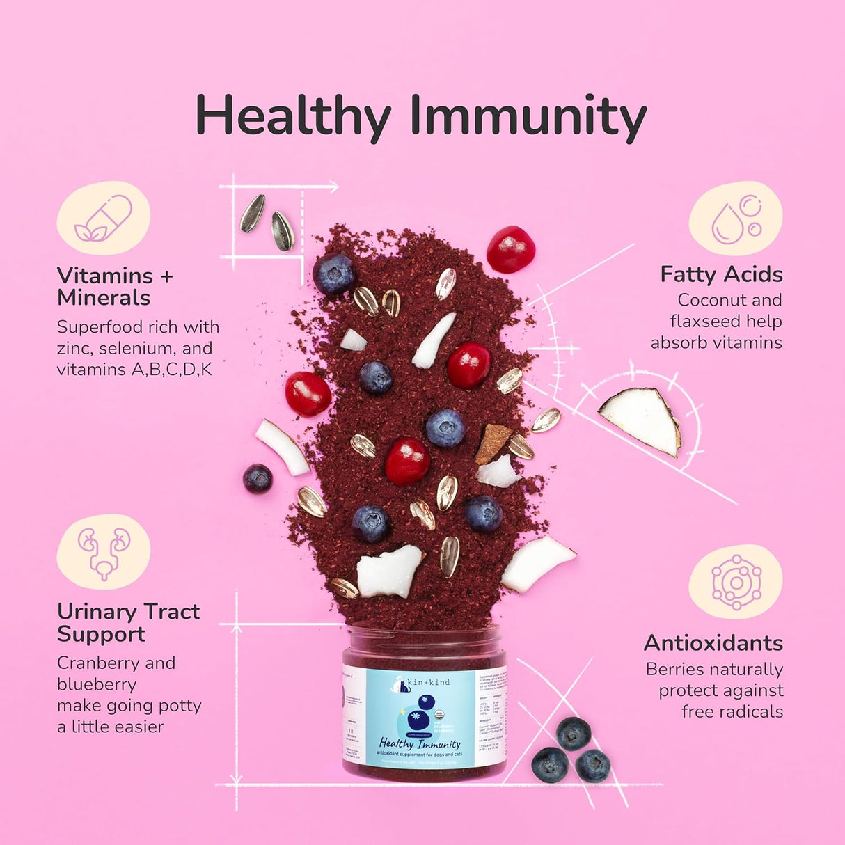 kin+kind Healthy Immunity Dog Supplement Powder 226Gr.