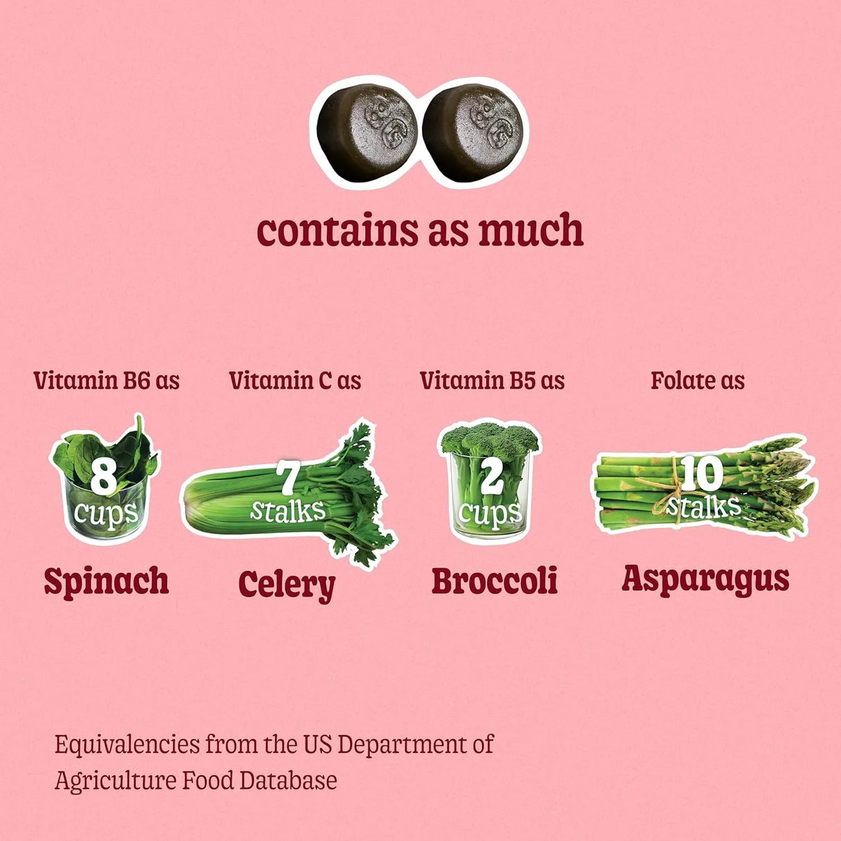 8GREENS - 8Greens Supergreens Gummies Apple Flavor 50 Gomitas - The Red Vitamin MX - Suplementos Alimenticios - {{ shop.shopifyCountryName }}