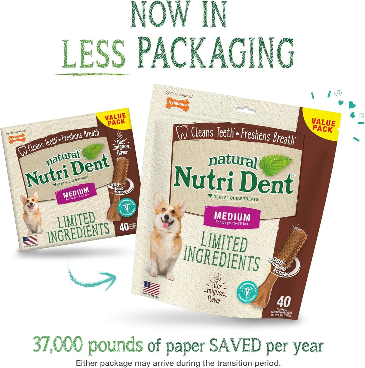 NYLABONE - Nylabone Nutri Dent Dog Dental Chews Medium Filet Mignon Flavor 40 Piezas - The Red Vitamin MX - Cuidado Dental Para Perros - {{ shop.shopifyCountryName }}