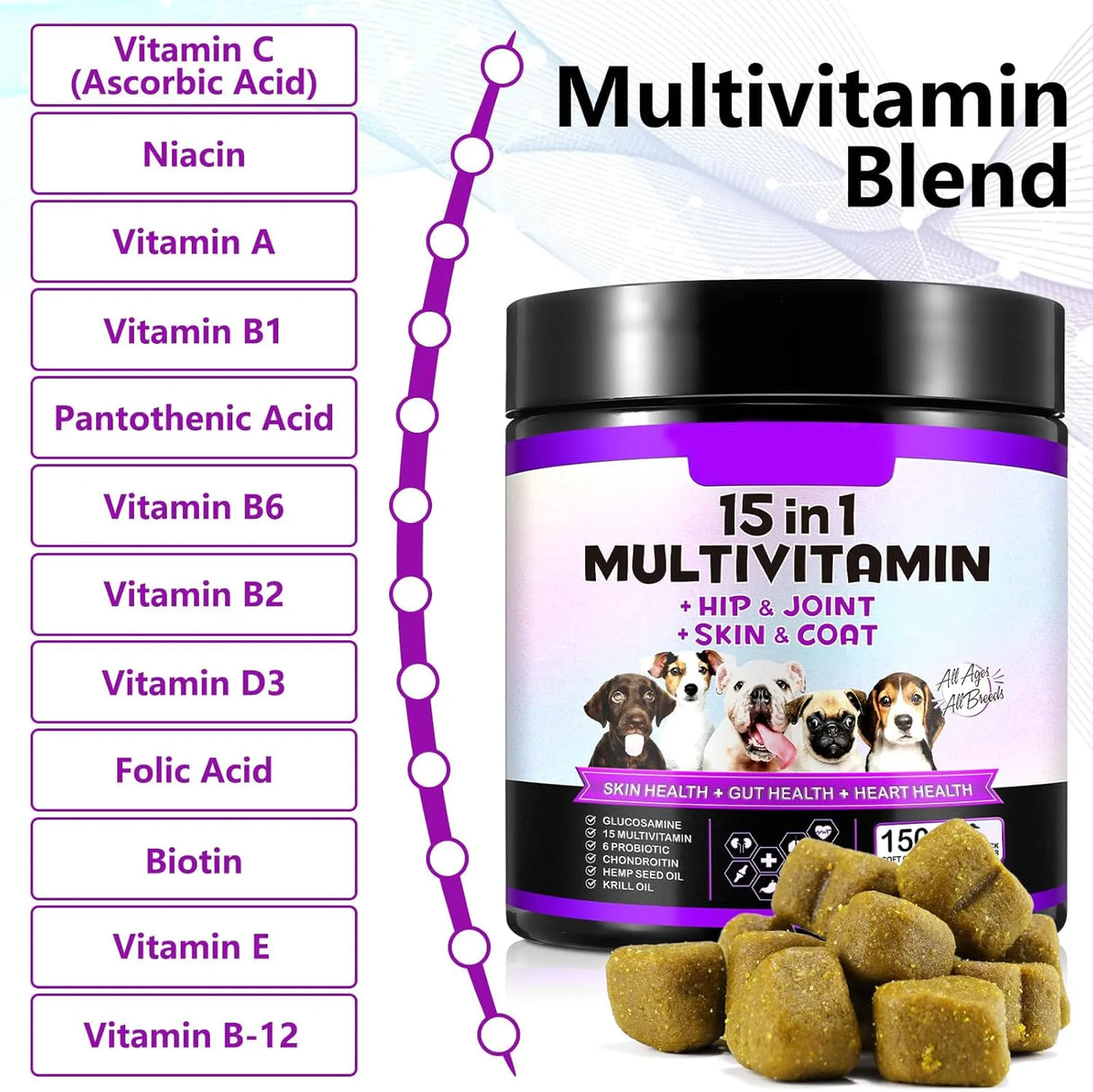 FRDUGA - FRDUGA 15-in-1 Dog Multivitamin 150 Masticables - The Red Vitamin MX - Multivitamínicos Para Perros - {{ shop.shopifyCountryName }}