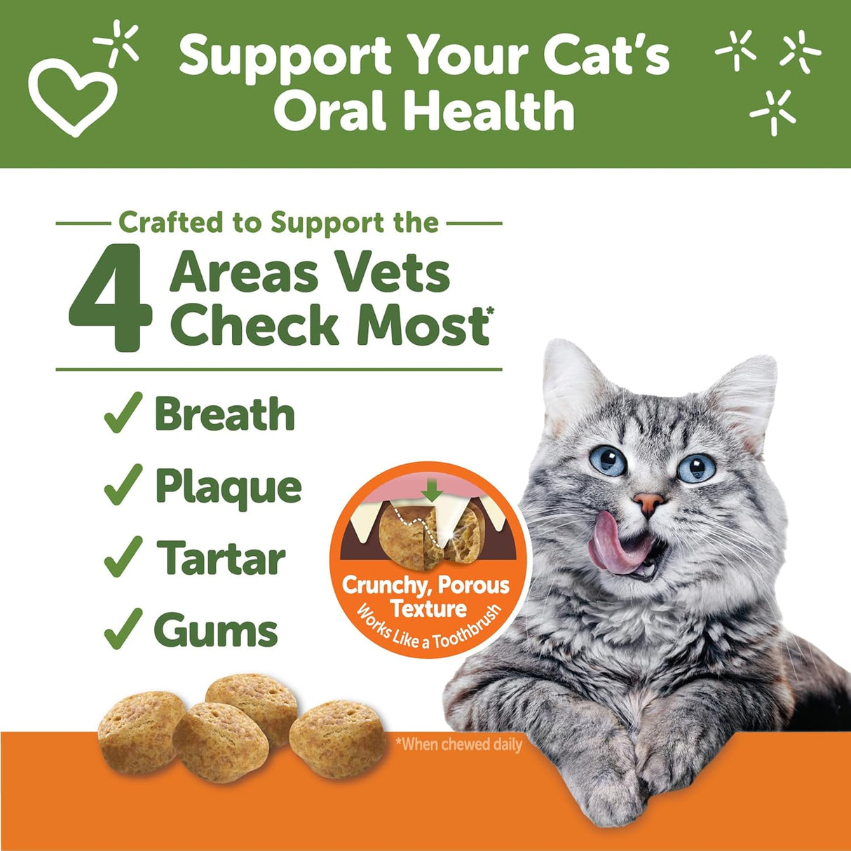 WHIMZEES Wellness Cat Dental Treats Natural Chews Chicken Flavor 127Gr.