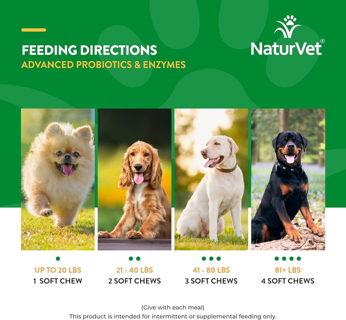 NaturVet Advanced Probiotics and Enzymes 70 Masticables