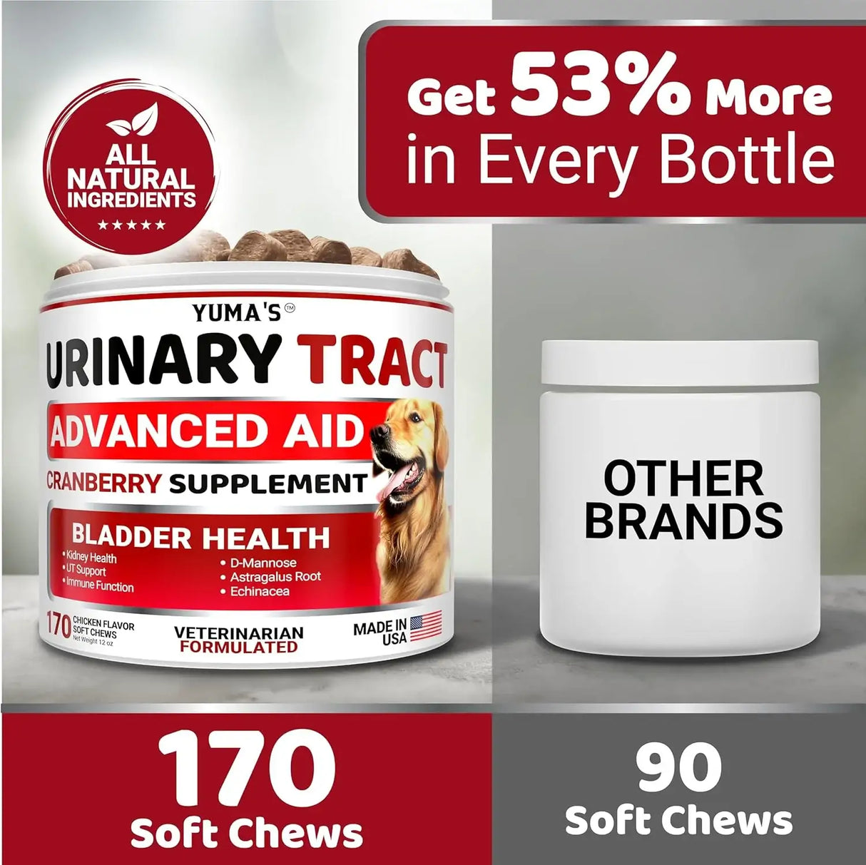 YUMA'S - YUMA'S Dog UTI Treatment 170 Masticables - The Red Vitamin MX - Salud De Tracto Urinario Para Perros - {{ shop.shopifyCountryName }}