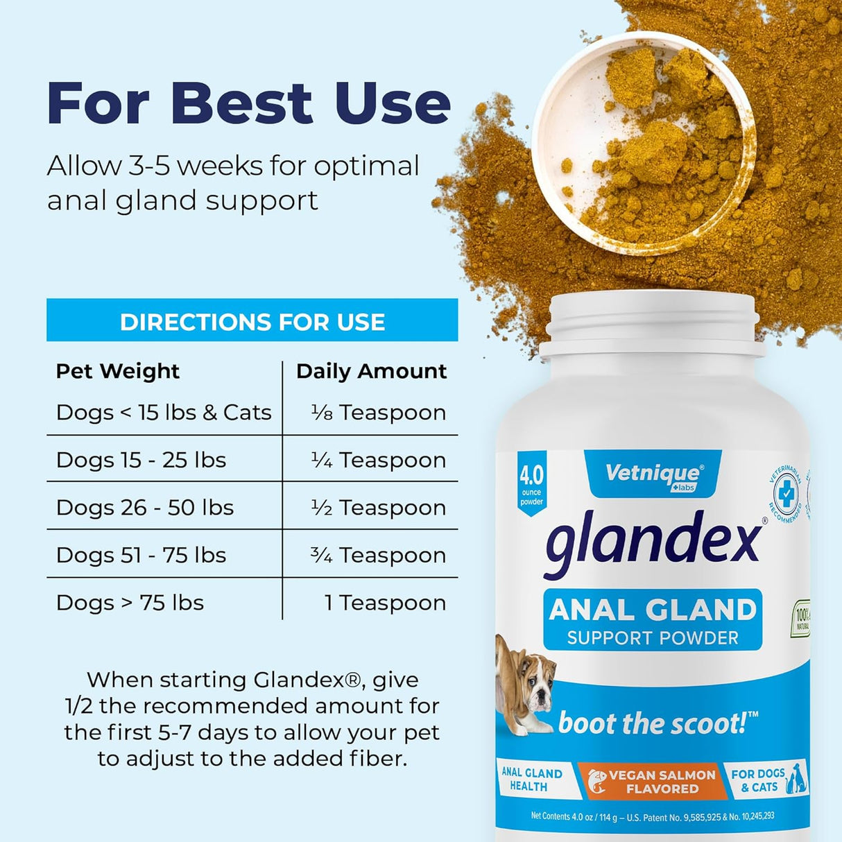 Vetnique Labs Glandex Dog Fiber Supplement Powder Vegan Salmon 114Gr.