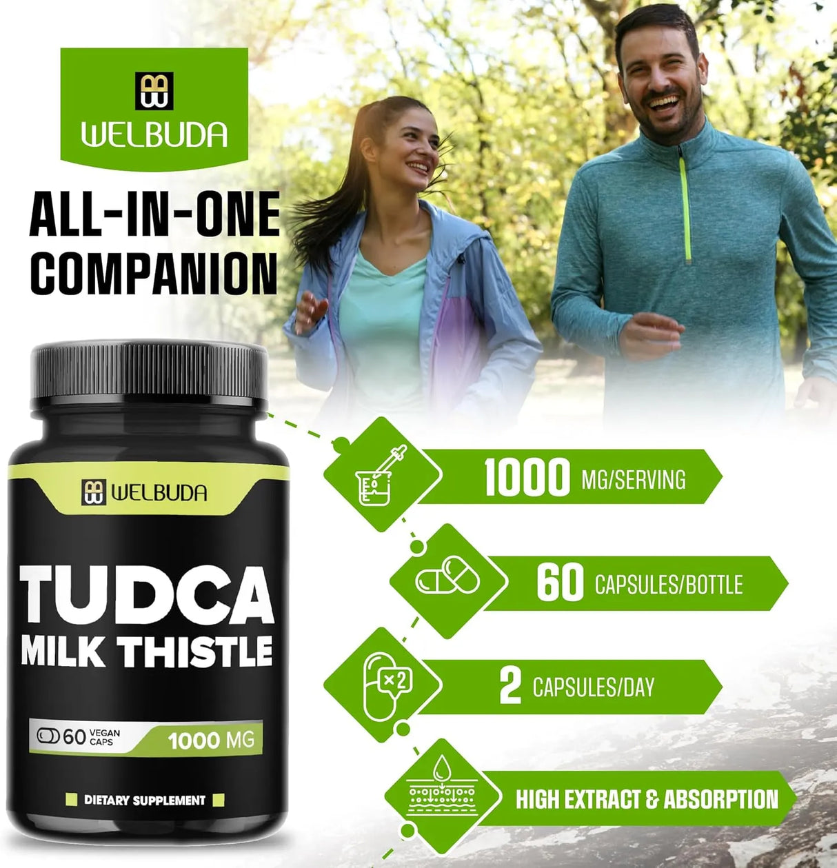 WELBUDA - WELBUDA Tudca with Milk Thistle Extract 60 Capsulas - The Red Vitamin MX - Suplementos Alimenticios - {{ shop.shopifyCountryName }}