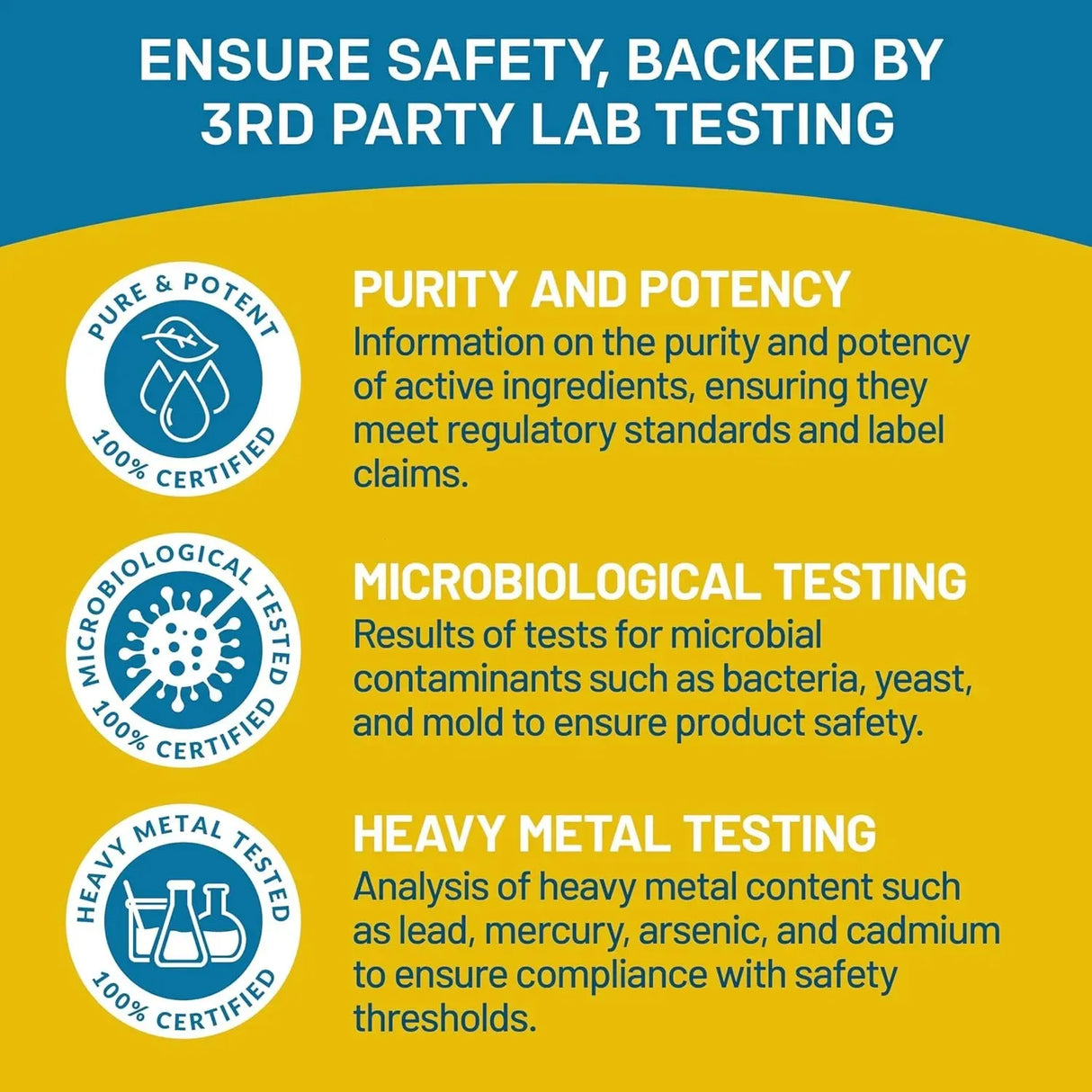 PRIMEMD - PrimeMD 5-in-1 Fish Oil Omega 3 2100Mg. 120 Capsulas Blandas - The Red Vitamin MX - Suplementos Alimenticios - {{ shop.shopifyCountryName }}