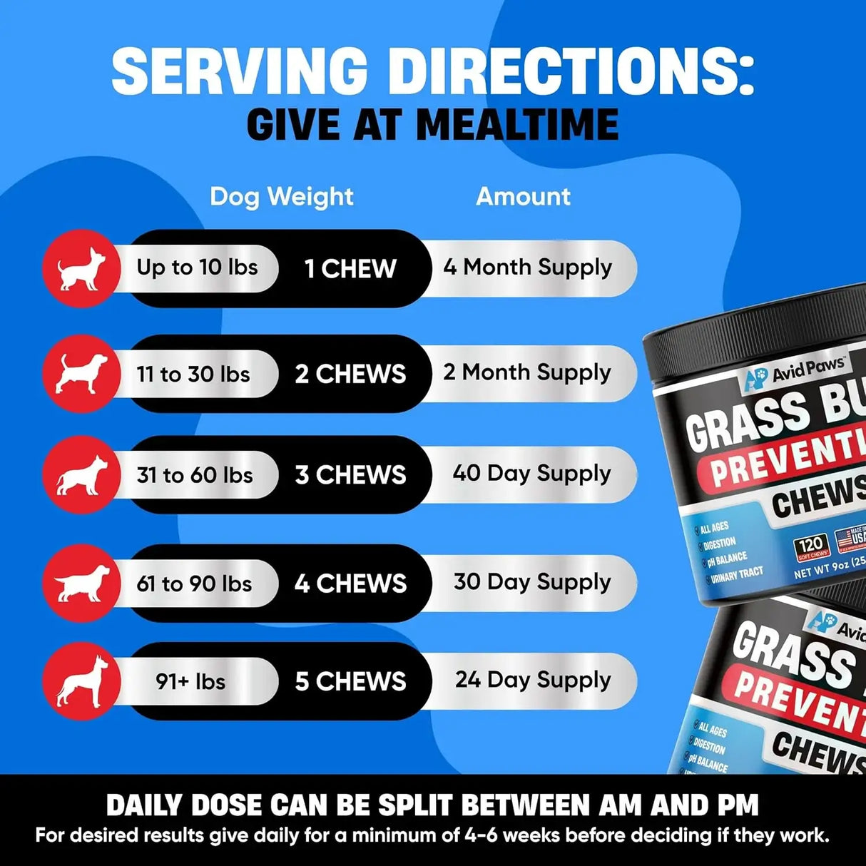 AVID PAWS - Avid Paws Dog Urine Neutralizer for Lawn 120 Masticables - The Red Vitamin MX - Salud De Tracto Urinario Para Perros - {{ shop.shopifyCountryName }}
