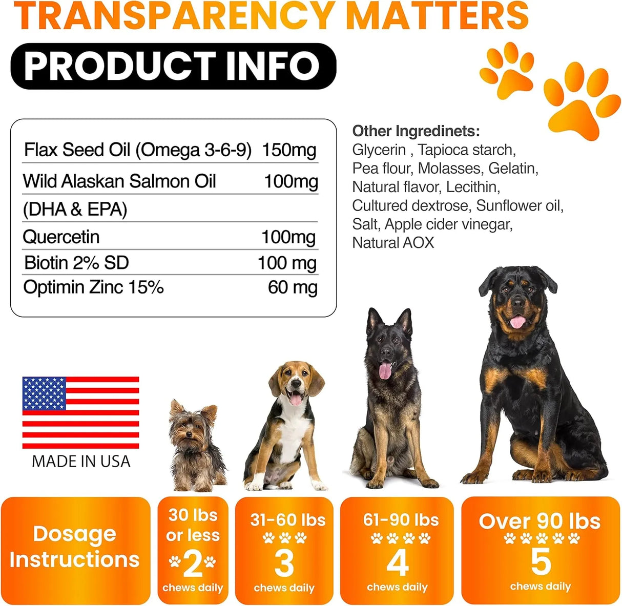 GRATEFUL PAWZ - Grateful Pawz Fish Oil for Dogs Chews 120 Masticables - The Red Vitamin MX - Aceite De Pescado Para Perros - {{ shop.shopifyCountryName }}