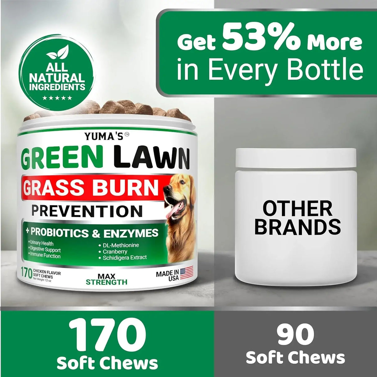 YUMA'S - YUMA'S Dog Urine Neutralizer for Lawn Chicken 170 Masticables - The Red Vitamin MX - Salud De Tracto Urinario Para Perros - {{ shop.shopifyCountryName }}