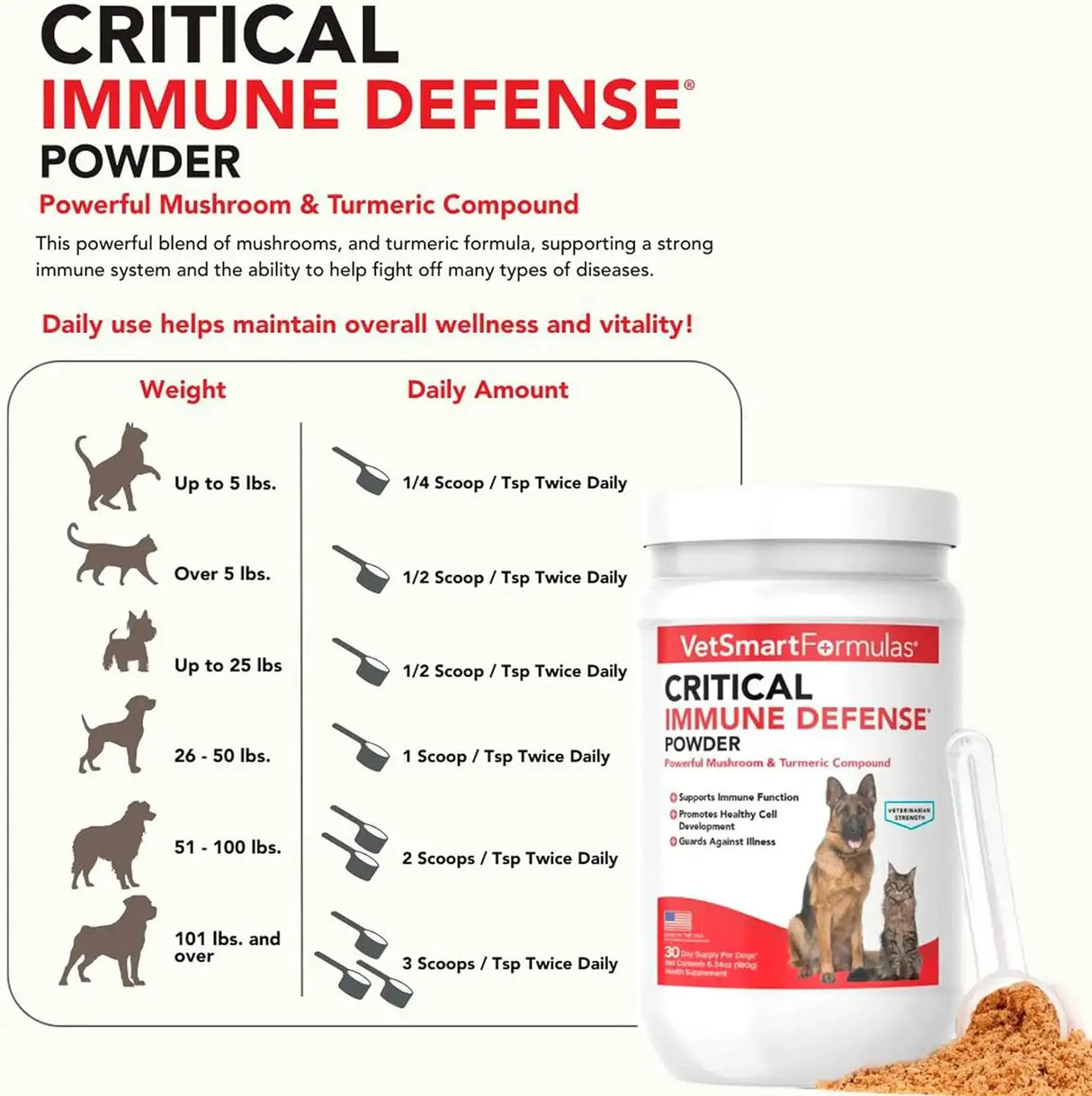 VETSMART FORMULAS - VetSmart Formulas Critical Immune Defense for Dogs & Cats 180Gr. - The Red Vitamin MX - Suplementos Herbales Para Perros - {{ shop.shopifyCountryName }}