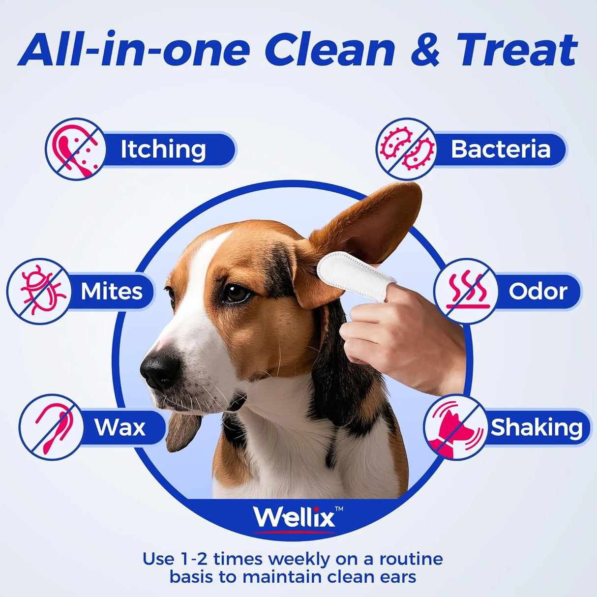 WELLIX - Wellix Pet Ear Cleaner Wipes for Dogs & Cats 50 Toallitas 2 Pack - The Red Vitamin MX - Cuidado Del Oído De Perros - {{ shop.shopifyCountryName }}