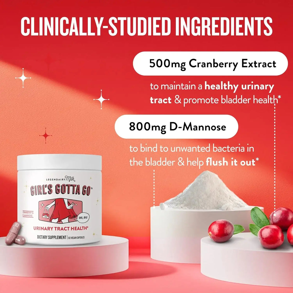 LEGENDAIRY MILK - Legendairy Milk Girl’s Gotta Go UTI Support 60 Capsulas - The Red Vitamin MX - Suplementos Alimenticios - {{ shop.shopifyCountryName }}