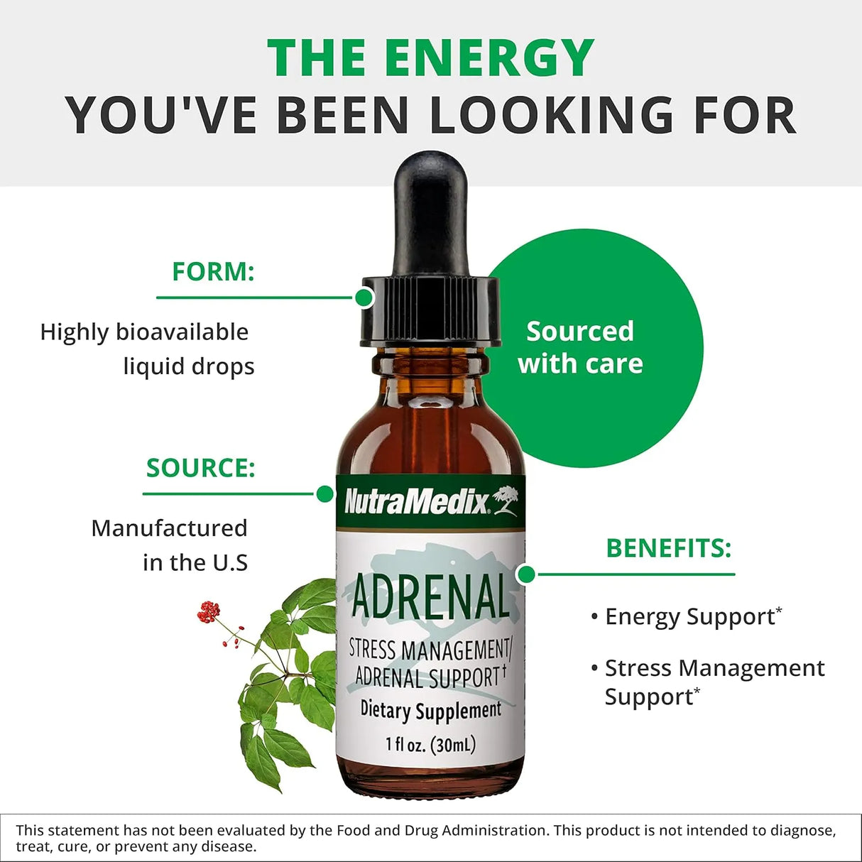 NUTRAMEDIX - NutraMedix Adrenal Fatigue 30Ml. - The Red Vitamin MX - Suplementos Alimenticios - {{ shop.shopifyCountryName }}