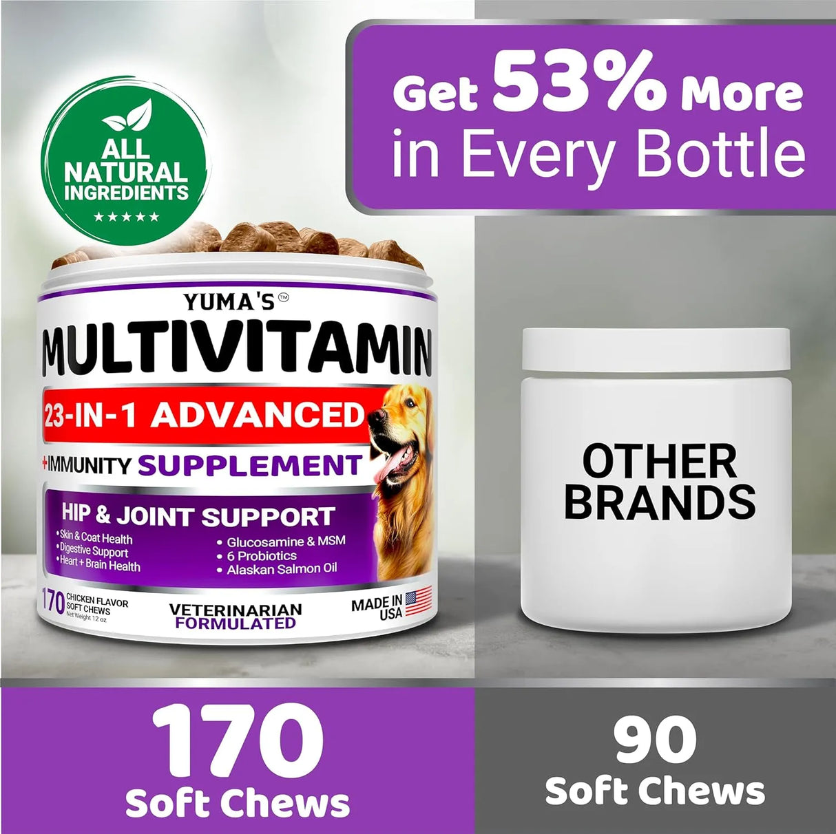 YUMA'S - YUMA'S Dog Multivitamin Chewable with Glucosamine 170 Masticables - The Red Vitamin MX - Multivitamínicos Para Perros - {{ shop.shopifyCountryName }}