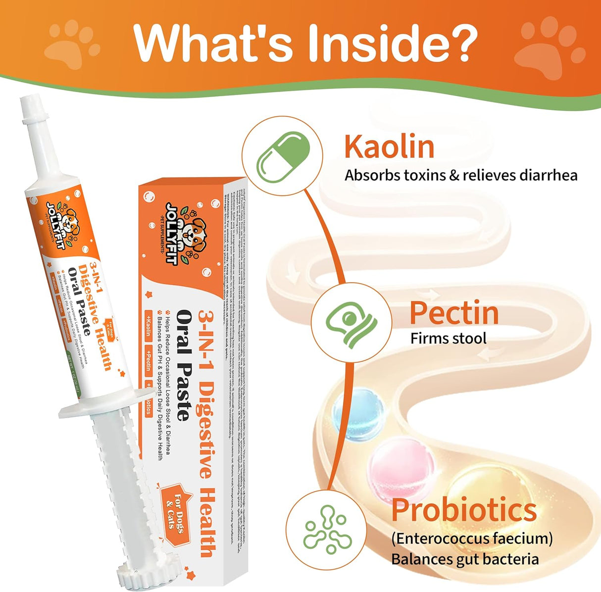 Jollyfit Antidiarrheal for Dogs Kaolin Pectin Probiotic Paste for Dog 30Ml.