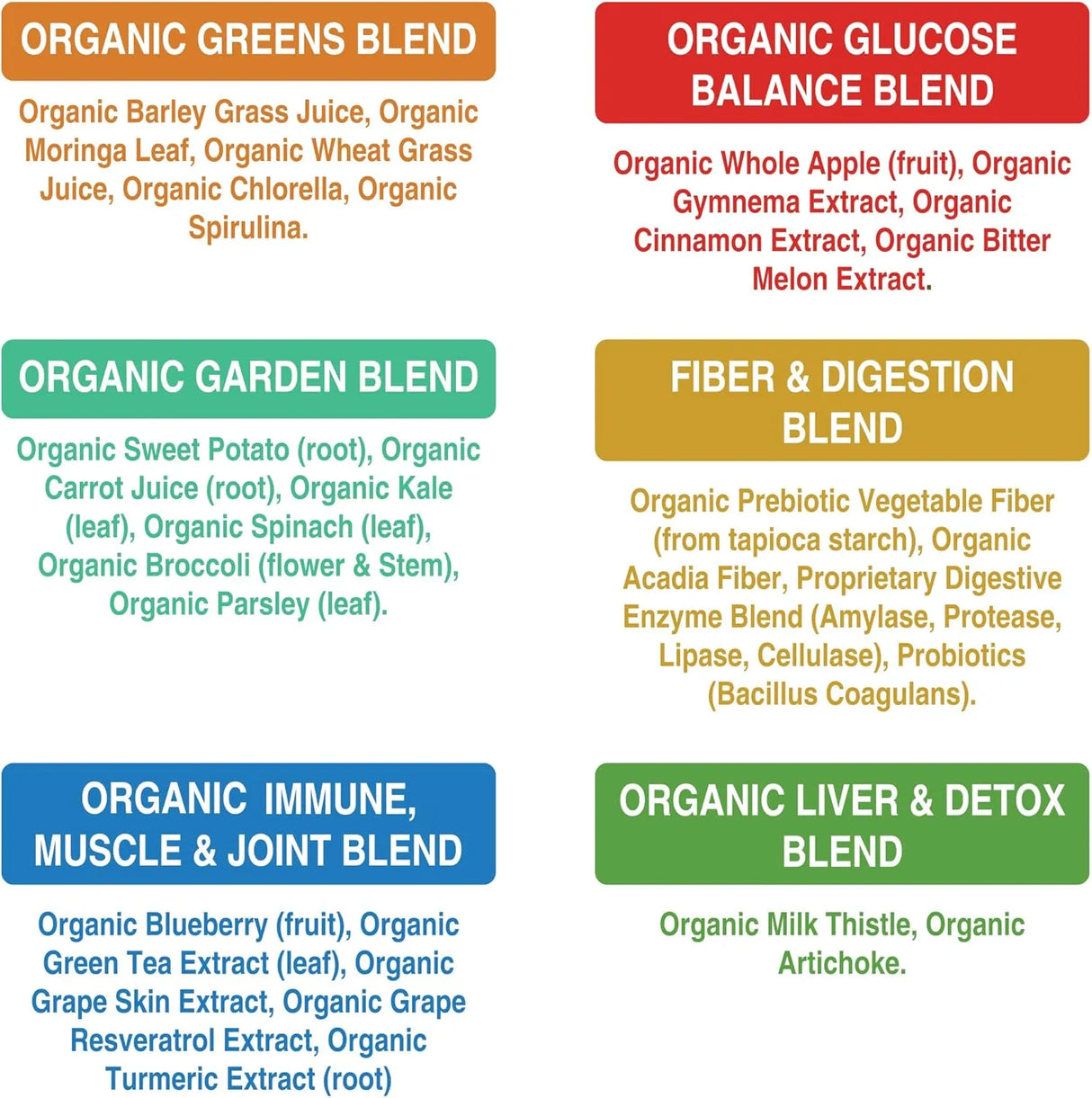 PEAK PERFORMANCE - Peak Performance Unsweetened Organic Greens Superfood Powder 300Gr. - The Red Vitamin MX - Suplementos Alimenticios - {{ shop.shopifyCountryName }}