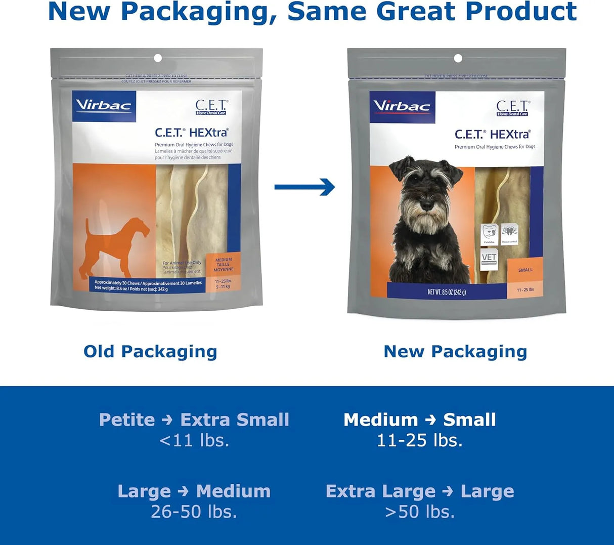 VIRBAC - Virbac C.E.T. HEXtra Premium Oral Hygiene Chews for Dogs 11-25 lbs 242Gr. - The Red Vitamin MX - Cuidado Dental Para Perros - {{ shop.shopifyCountryName }}
