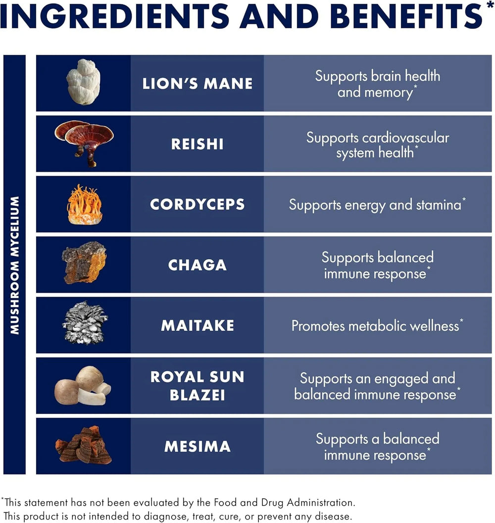 HOST DEFENSE - Host Defense Stamets 7 Species Blend 60 Capsulas - The Red Vitamin MX - Suplementos Alimenticios - {{ shop.shopifyCountryName }}