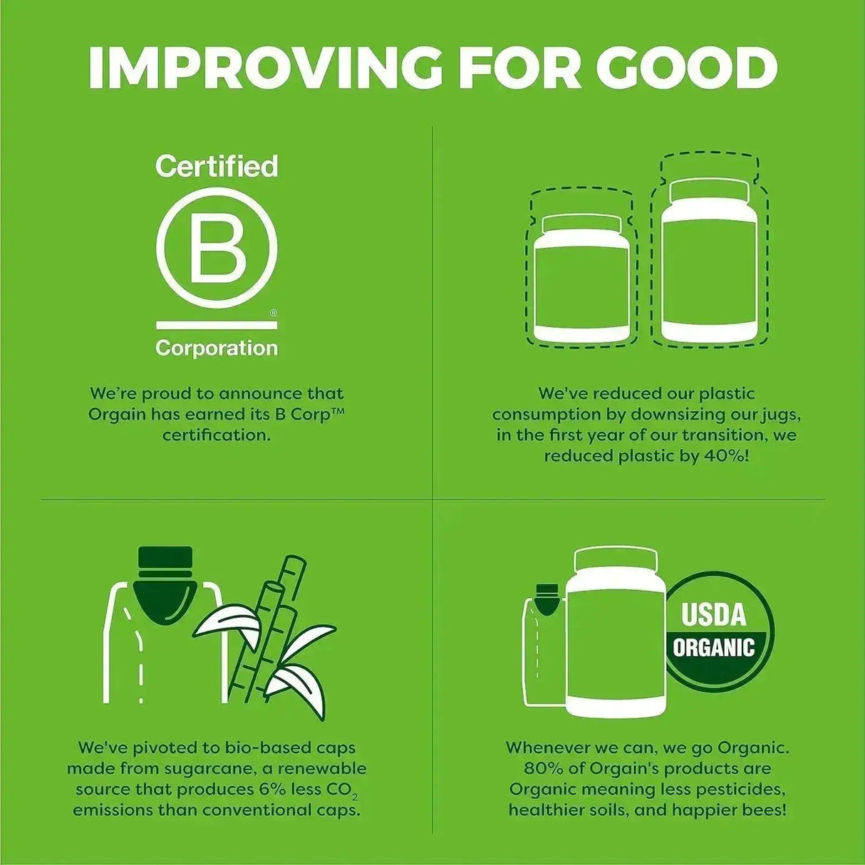 ORGAIN - Orgain Grass Fed Whey Protein Powder Creamy Chocolate Fudge 1.82 Lb. - The Red Vitamin MX - Suplementos Alimenticios - {{ shop.shopifyCountryName }}