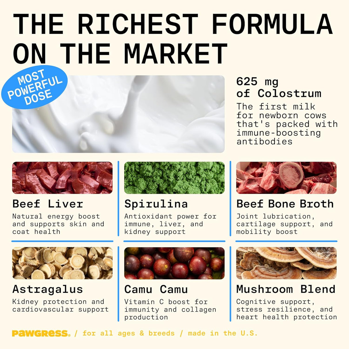 PAWGRESS 8-in-1 Dog Multivitamin 30 Servicios