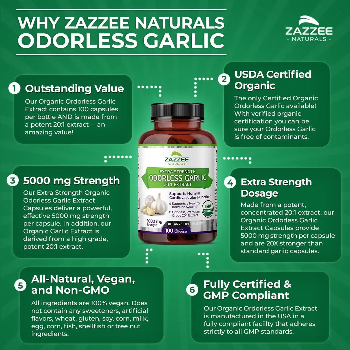 ZAZZEE NATURALS - Zazzee USDA Organic Odorless Garlic 20:1 Extract 100 Capsulas - The Red Vitamin MX - Suplementos Alimenticios - {{ shop.shopifyCountryName }}
