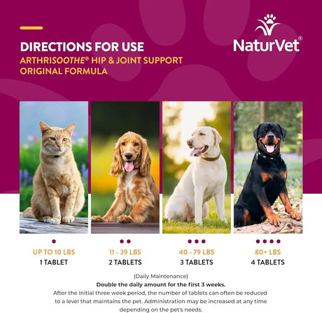 NATURVET - NaturVet ArthriSoothe Hip & Joint Formula Pet for Dogs & Cats 500 Tabletas Masticables - The Red Vitamin MX - Cuidado De Cadera Y Articulaciones Para Perros - {{ shop.shopifyCountryName }}