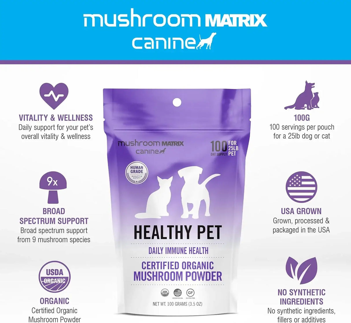 OM - Om Mushroom Matrix Healthy Pet Mushroom Supplement 100Gr. - The Red Vitamin MX - Suplementos Herbales Para Perros - {{ shop.shopifyCountryName }}