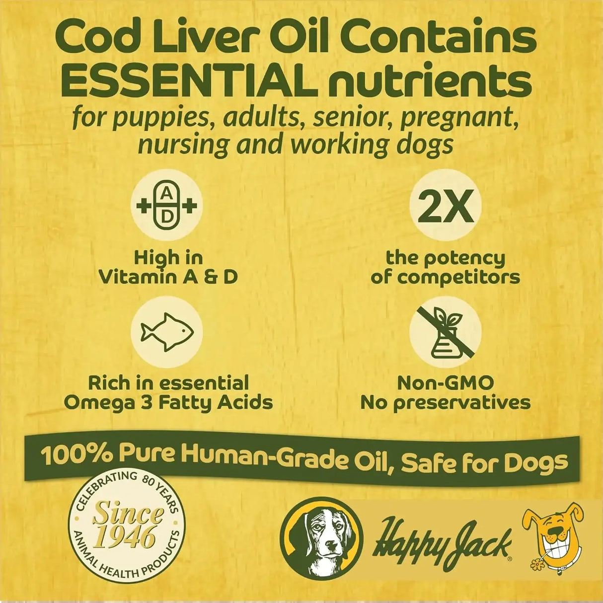 HAPPY JACK - HAPPY JACK Cod Liver Fish Oil for Dogs Skin and Coat 16 Fl.Oz. - The Red Vitamin MX - Aceite De Pescado Para Perros - {{ shop.shopifyCountryName }}