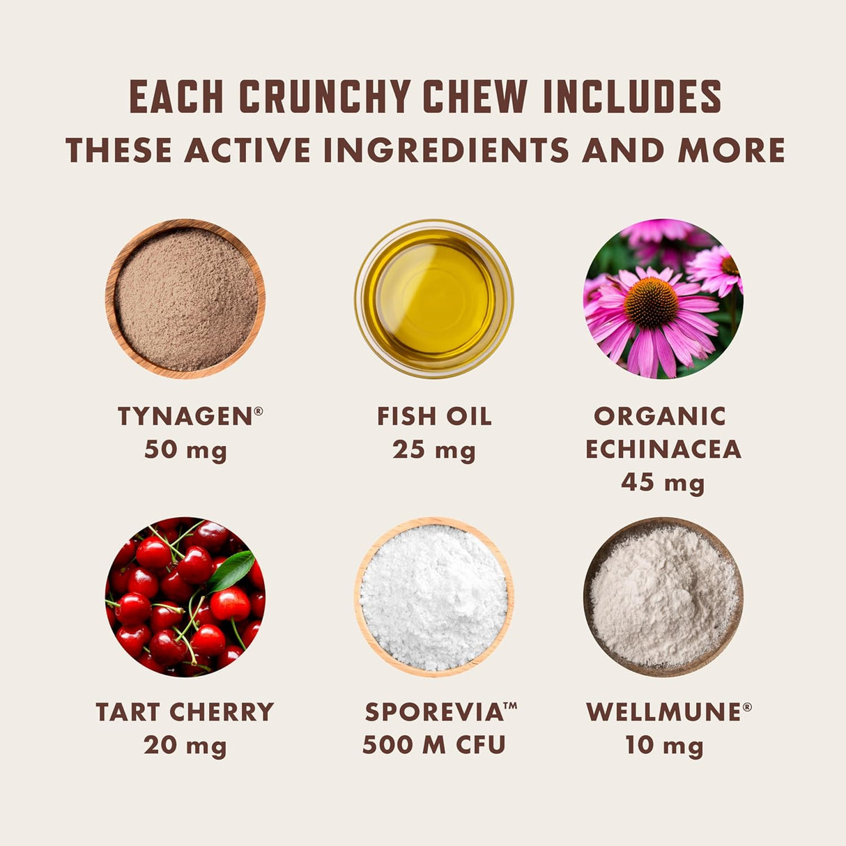 Rocco & Roxie Allergy Relief for Cats 104Gr.